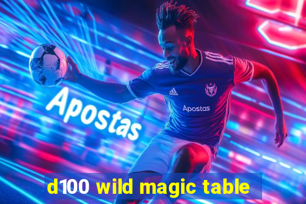 d100 wild magic table