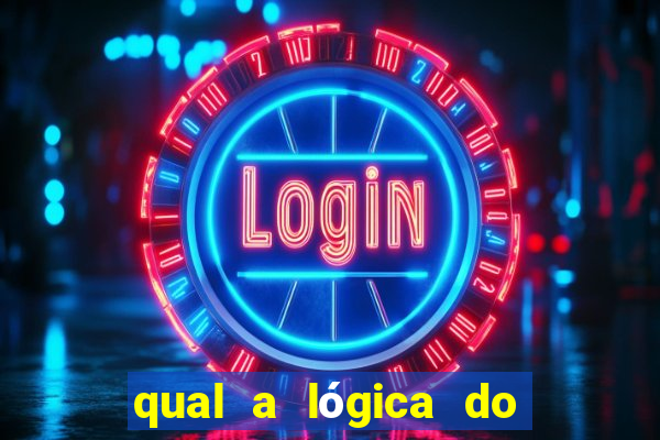 qual a lógica do jogo aviator