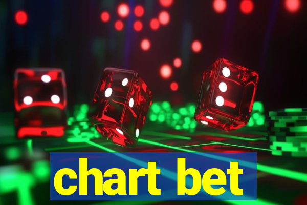 chart bet