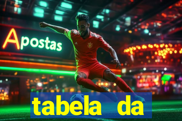 tabela da libertadores 2022