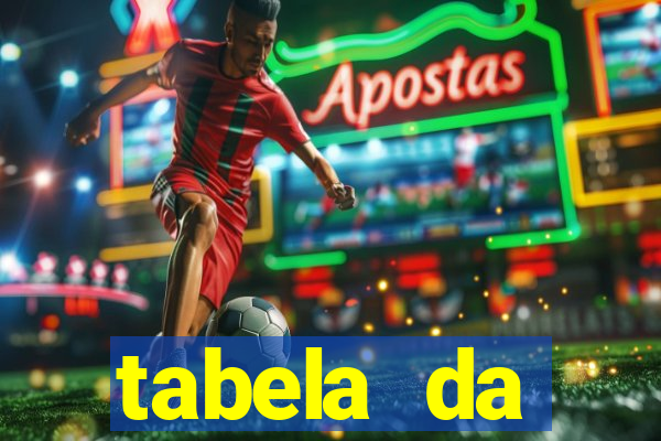 tabela da libertadores 2022