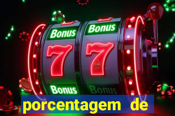 porcentagem de pagamento slots