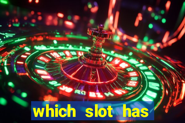 which slot has highest rtp