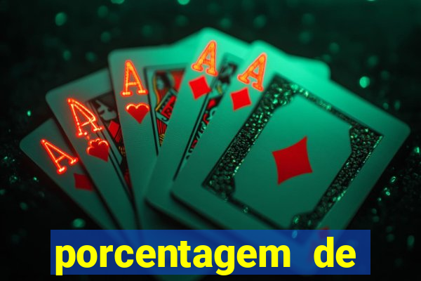 porcentagem de jogos pagantes slots