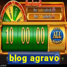 blog agravo