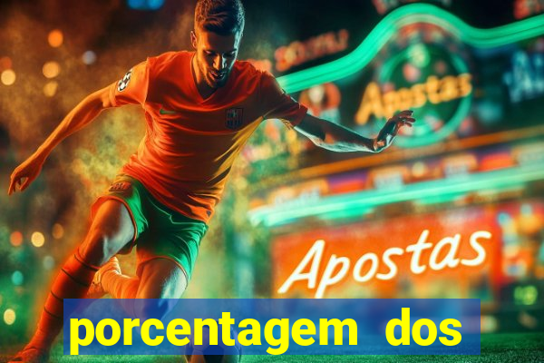 porcentagem dos jogos pg slots