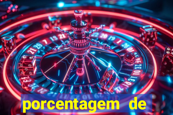 porcentagem de ganhos slots