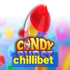 chillibet