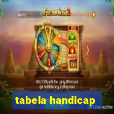 tabela handicap