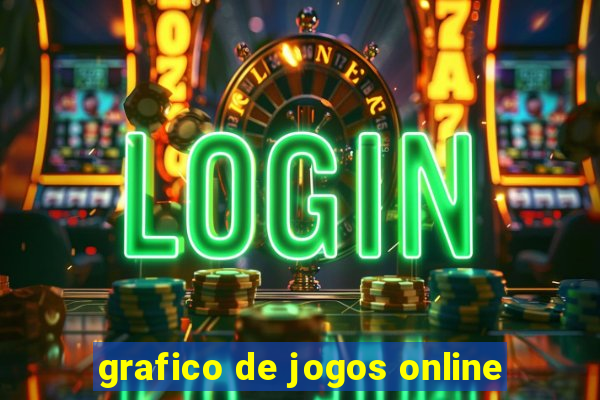 grafico de jogos online