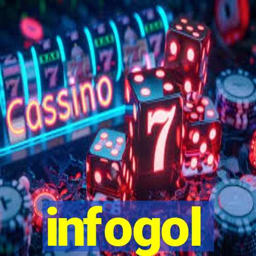 infogol