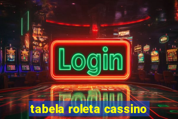 tabela roleta cassino