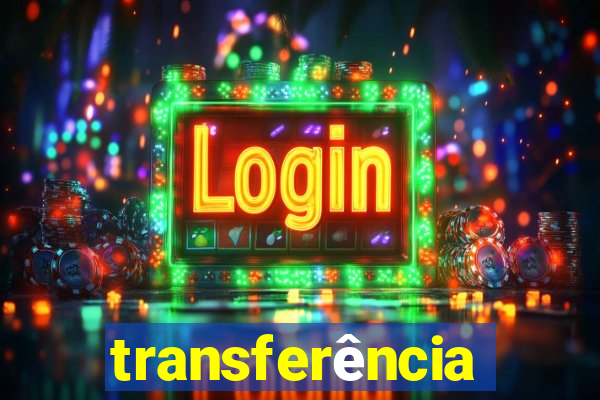 transferência paypal internacional