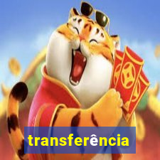 transferência paypal internacional