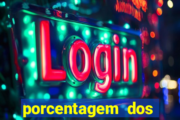 porcentagem dos jogos slots que pagam