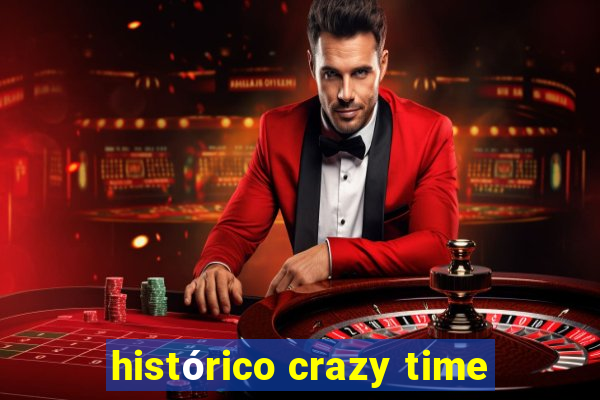 histórico crazy time