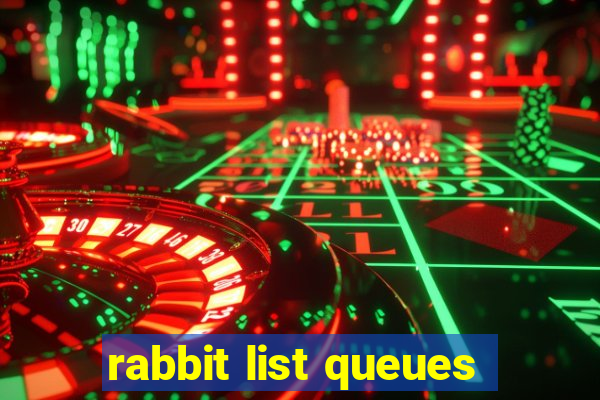 rabbit list queues