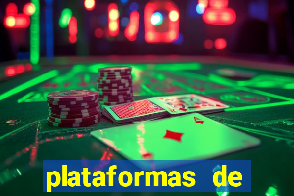 plataformas de jogos 2024