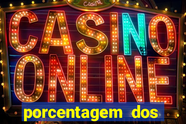 porcentagem dos slots pg agora