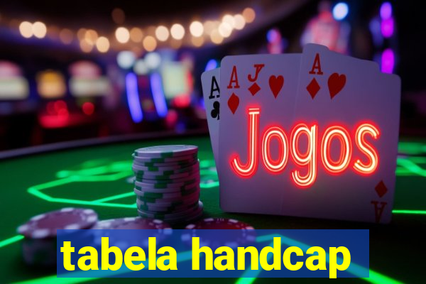 tabela handcap