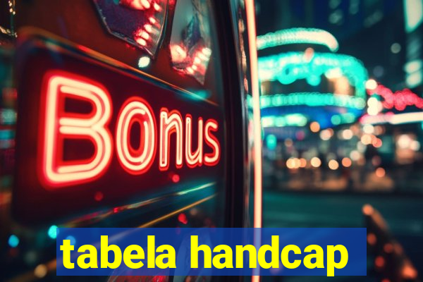 tabela handcap