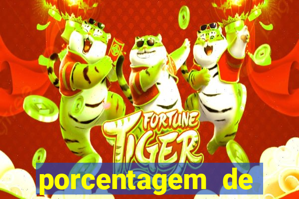 porcentagem de slots pagando