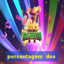 porcentagem dos slots pp