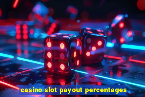 casino slot payout percentages