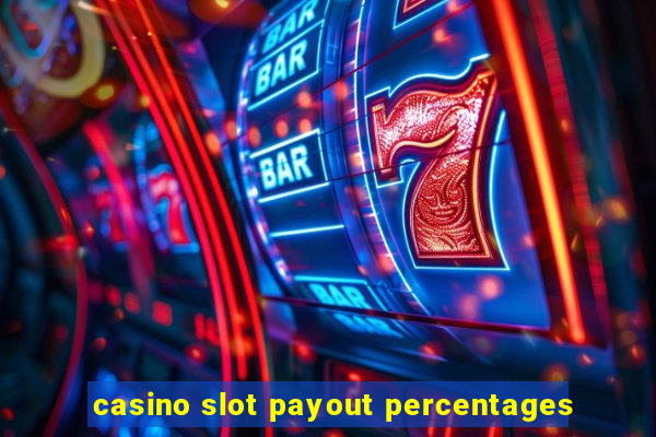 casino slot payout percentages