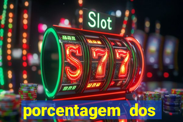 porcentagem dos jogos slot