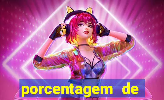 porcentagem de slots pg