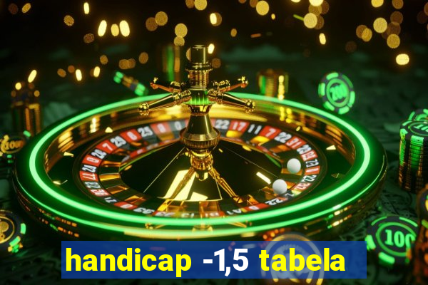 handicap -1,5 tabela