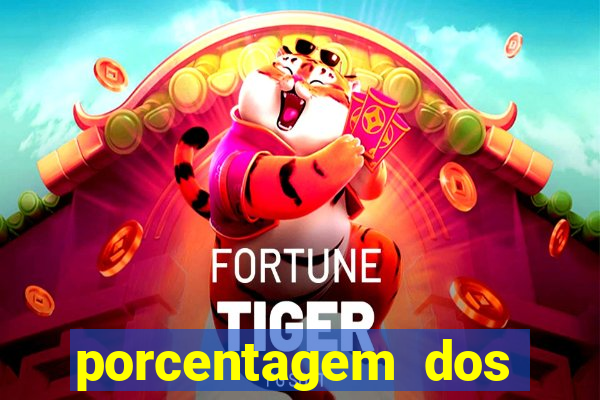 porcentagem dos slots pragmatic