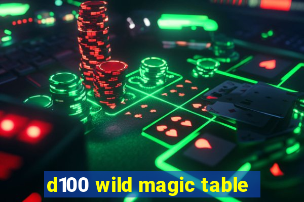 d100 wild magic table