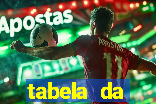 tabela da libertadores 2022