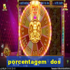 porcentagem dos joguinhos slots