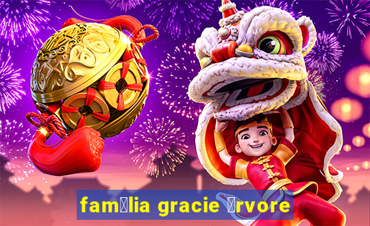 fam铆lia gracie 谩rvore