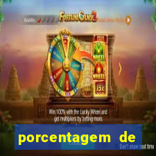 porcentagem de pagamento slots