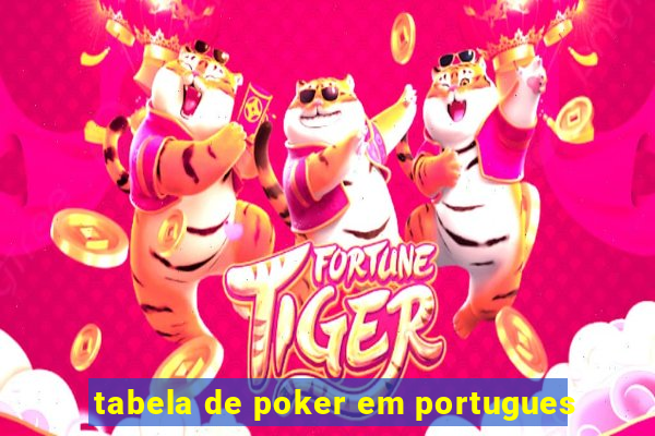 tabela de poker em portugues