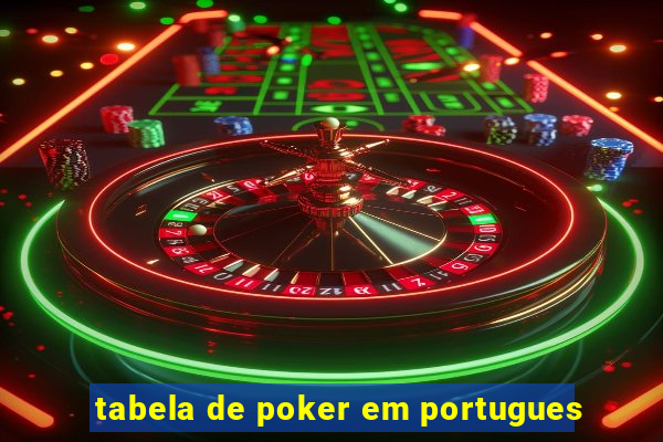 tabela de poker em portugues