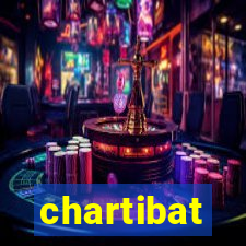 chartibat