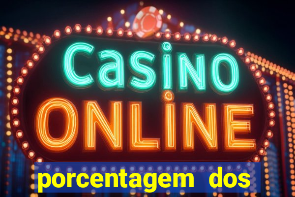 porcentagem dos jogos pg slots