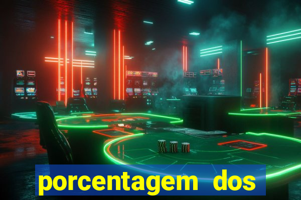 porcentagem dos jogos pg slots