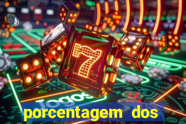 porcentagem dos jogos pg slots