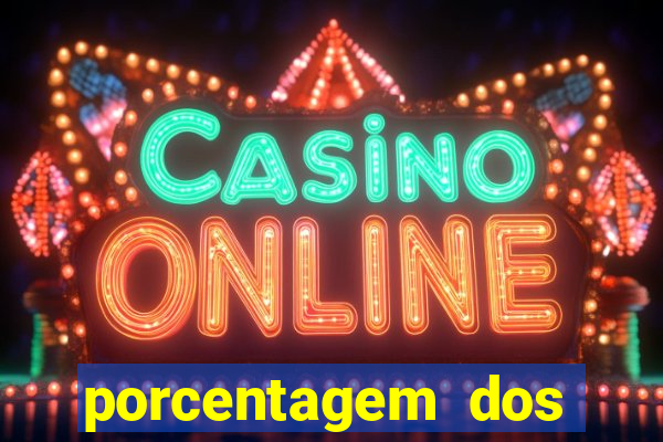 porcentagem dos jogos slots pg