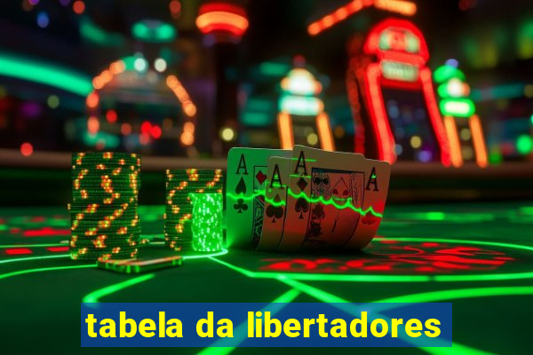 tabela da libertadores