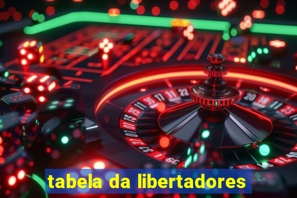 tabela da libertadores