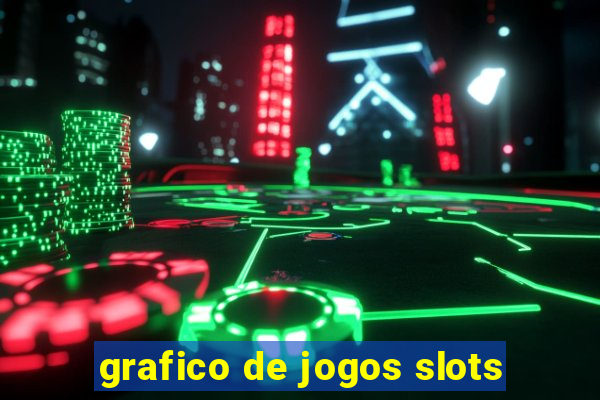 grafico de jogos slots