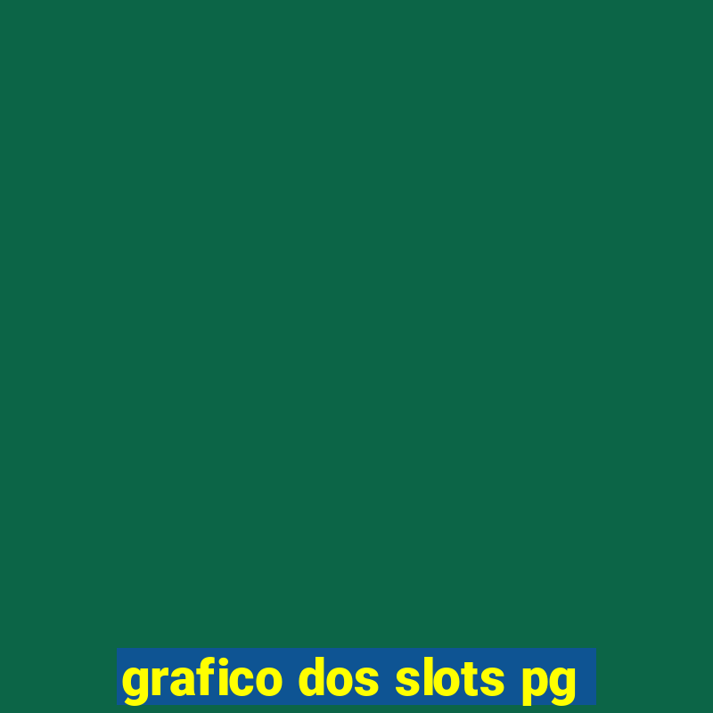 grafico dos slots pg