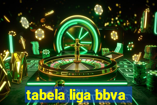 tabela liga bbva